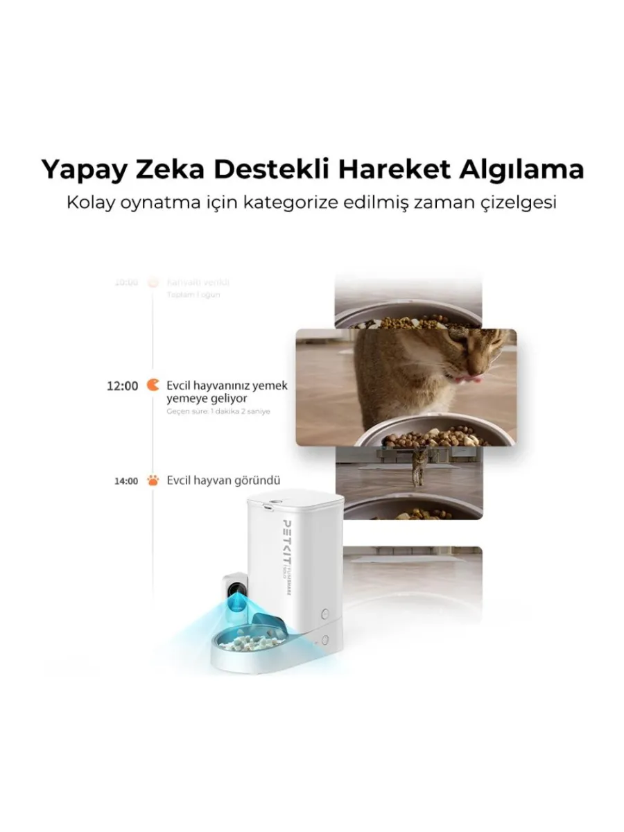 Petkit Yumshare Solo Kameralı Akıllı Mama Kabı Detay 4