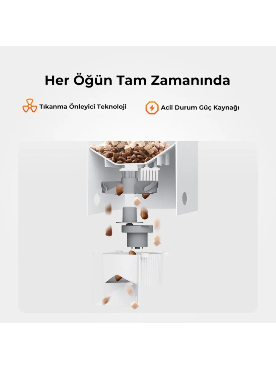 Petkit Yumshare Solo Kameralı Akıllı Mama Kabı Detay 6
