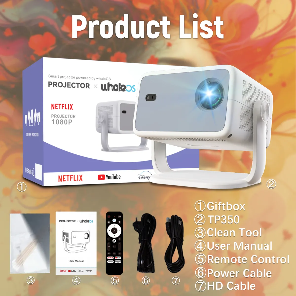 Smate TP350 NTV Projector 1080P Standart Detay 8