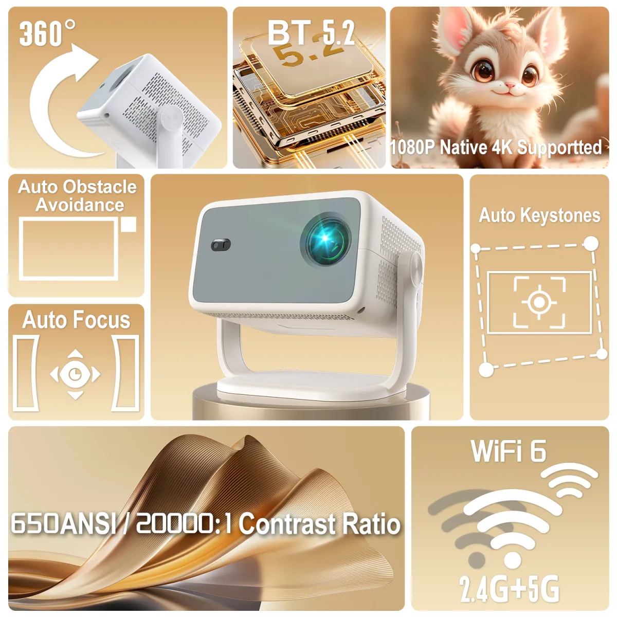 Smate TP350 NTV Projector 1080P Standart Detay 4